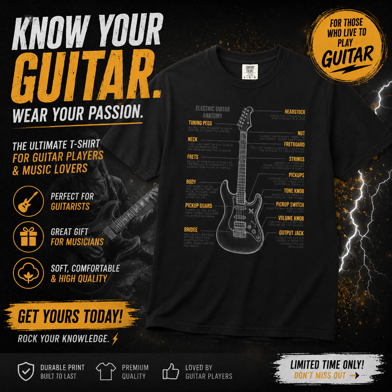 Electric Guitar Anatomy T-Shirt: A Must-Have for Guitar Enthusiasts